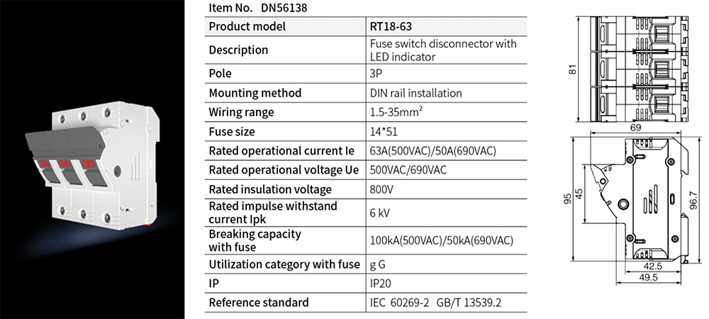 Fuse Holder in Line