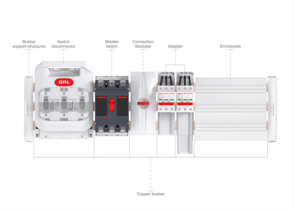 busbar systems